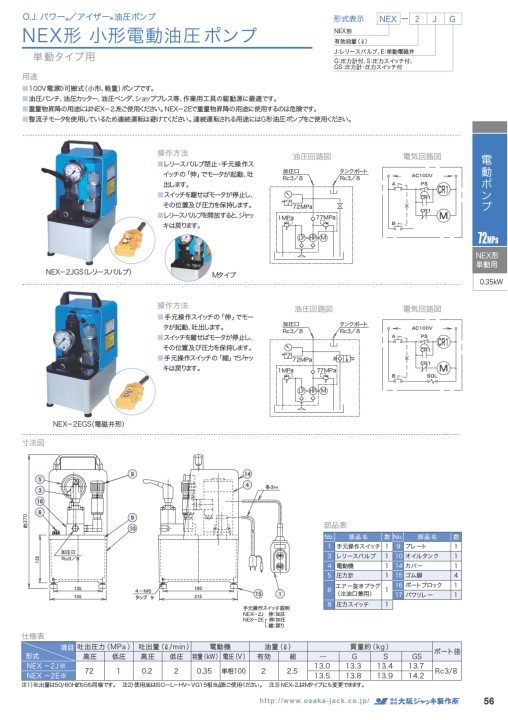 新品 伝動機ドットコム 店大阪ジャッキ製作所 GH1-E G型油圧ポンプ