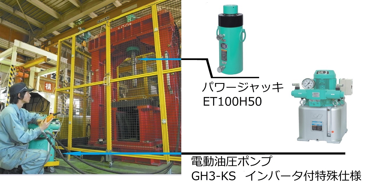 海外輸入 伝動機ドットコム 店大阪ジャッキ製作所 GH1-2S-N G型油圧ポンプ kids-nurie.com